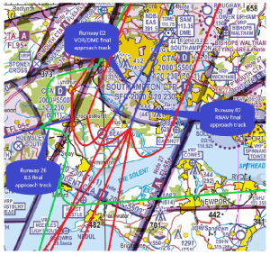 Typical inbound routes using CTA‐2