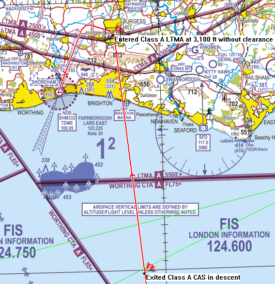 Re-entering LTMA area 2