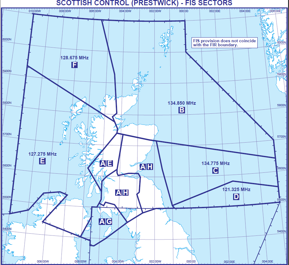 FIS Figure 2 Scottish Control FIS Sectors