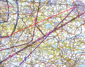 Figure 2 Ground and direct tracks