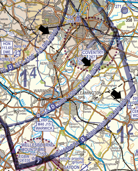FMC annotated on the chart.