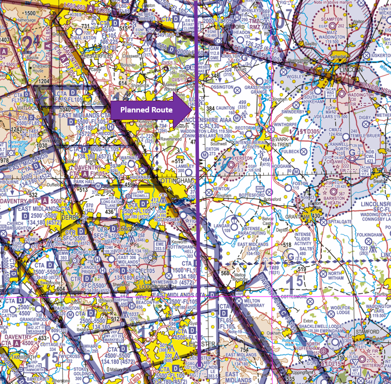 Chart showing planned route