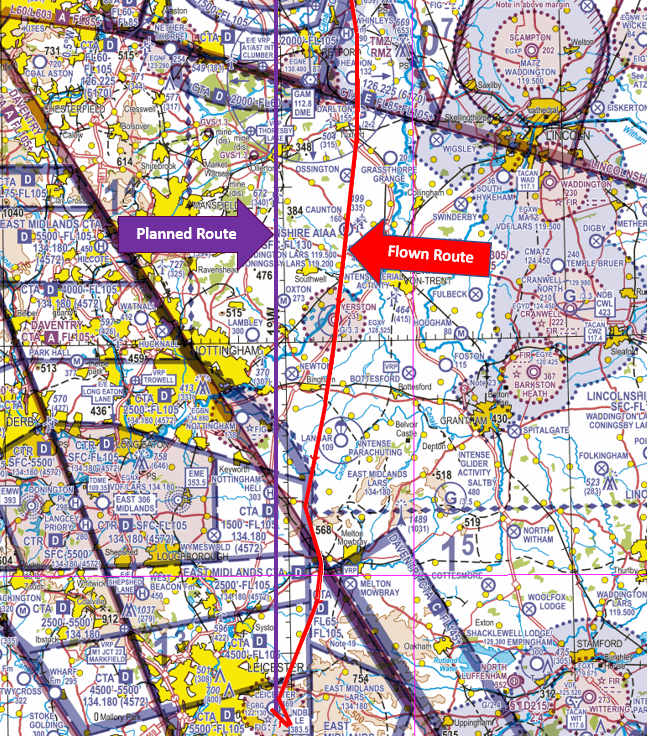 Chart showing the track flown