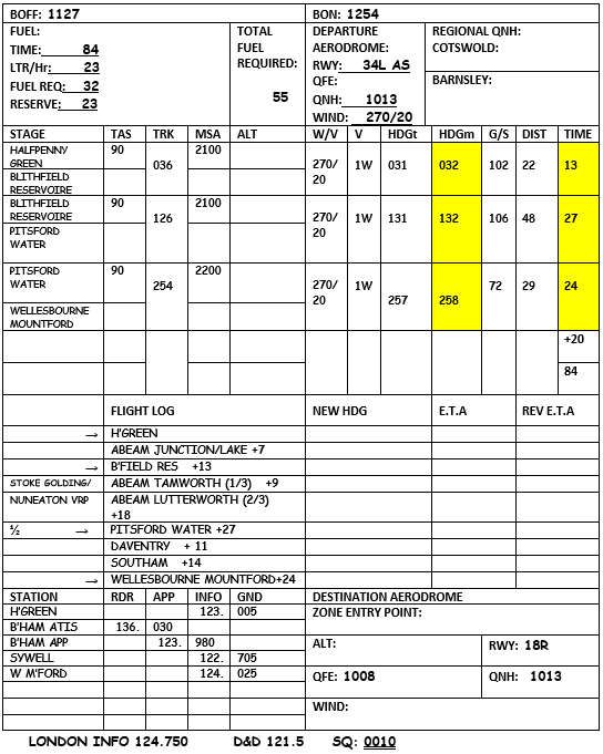 Figure 3: Comprehensive Pilot Log (PLOG)