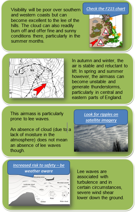 Tropical Maritime (TM) Airmass