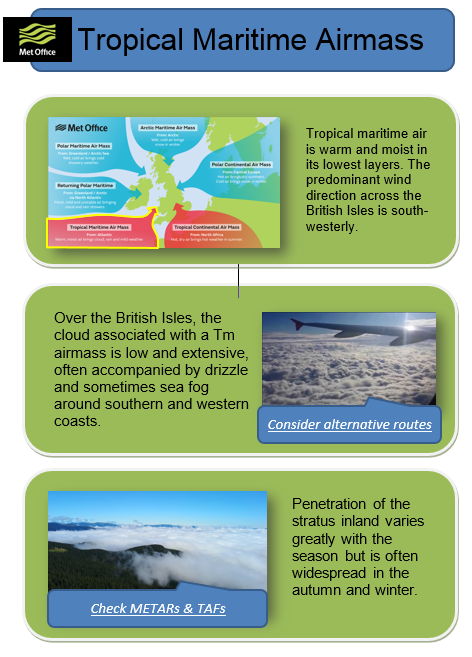 Tropical Maritime (TM) Airmass