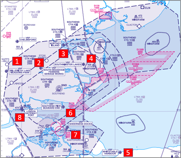 Southend's 8 Visual Reference Points shown on a chart