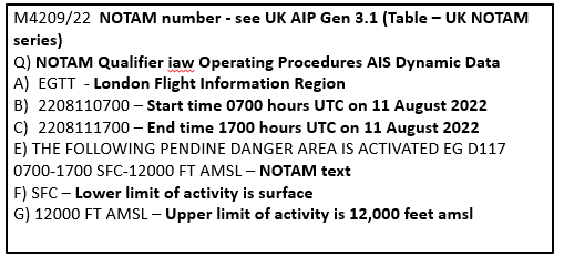 Figure 3b NOTAM M4209/22 decoded 