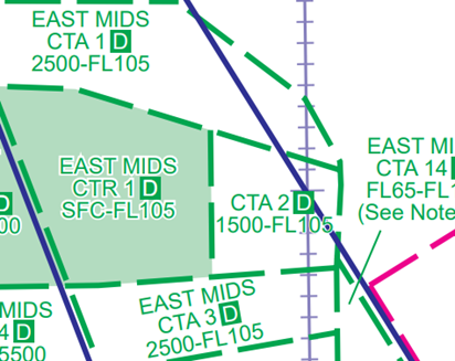 Figure 2 – Correct at AIRAC 01/24