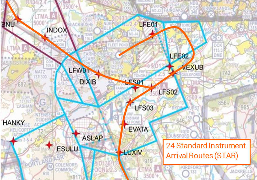 Figure 12 – Runway 24 Standard Instrument Arrival Routes – STAR